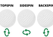 How Do Different Golf Ball Constructions Affect My Game? how do different golf ball constructions affect my game 5