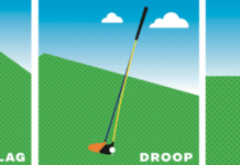 What Are Golf Wedges Used For? how do golf shafts affect my game
