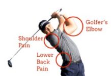 What Are Common Injuries In Golf? what are common injuries in golf 2