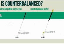 What Are Counterbalanced Putters? what are counterbalanced putters 2