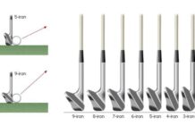 What Are The Different Types Of Golf Clubs? what are the different types of golf clubs 3