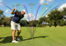 What Causes A Slice With Golf Clubs? what causes a slice with golf clubs