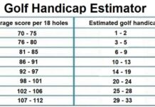 What Is A Golf Handicap? what is a golf handicap 2