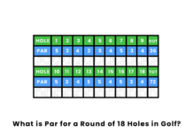 What Is Considered A Good Score For An 18-hole Round? what is considered a good score for an 18 hole round 3