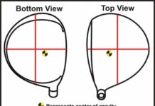 What Is Draw Bias On A Driver? what is draw bias on a driver 5