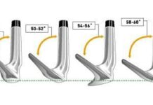 What Are Forged Irons In Golf? what is the difference between a sand wedge and pitching wedge 4