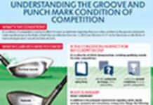 Why Are Grooves Important In Golf Clubs? why are grooves important in golf clubs 3