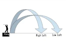 How Does Iron Loft Affect Distance And Trajectory? How Does Iron Loft Affect Distance And Trajectory