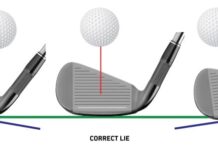 What Is The Importance Of Proper Iron Lie Angle Fitting? What Is The Importance Of Proper Iron Lie Angle Fitting