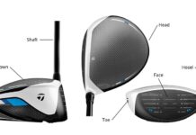 What Materials Are Used To Make Driver Heads And Shafts? What Materials Are Used To Make Driver Heads And Shafts