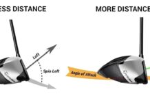 What Is The Optimal Loft Angle For A Driver? what is the optimal loft angle for a driver 2