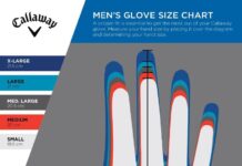 Callaway Golf Weather Spann Golf Glove Review callaway golf weather spann golf glove review