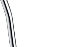 Taylormade TP Hydroblast DuPage SB Review taylormade tp hydroblast dupage sb