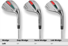 FINCHLEY Forged Golf Wedge Set Review finchley forged golf wedge set 525660 degree wedges for men and women milled face for ultra spin right hand 2