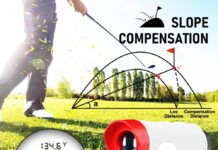 Generic Laser Golf Rangefinder with Magnet Review laser golf rangefinder slope compensation flag lock vibration golf rangefinder with magnet 3