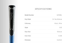 Winn Grips Dri-Tac Bundle Review winn grips dri tac 13 piece golf grip bundle 1