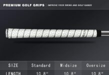 Champkey Polyurethane Golf Grips 13 Pack Review champkey polyurethane golf grips 13 pack come with 5 oz solventhook blade15 tapes vise clamp all weather performance gol 1