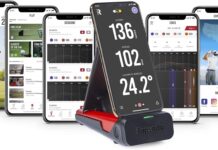 Rapsodo Mobile Launch Monitor Review rapsodo mobile launch monitor for golf indoor and outdoor use with gps satellite view and professional level accuracy ip
