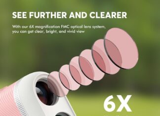 1500 Yards Range Finder for Women Review 1500 yards range finder for women wogree laser rangefinder for hunting golf slope scan target with vibration high precis 1