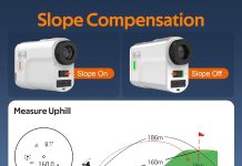 Laser Range Finder review