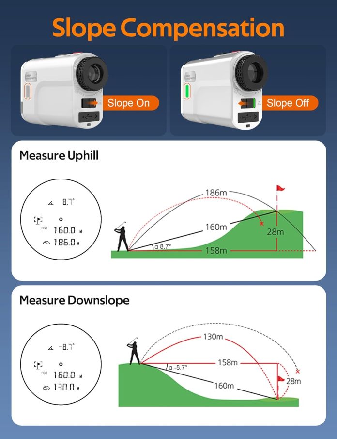golf-rangefinder-laser-range-finder-for-tournament-legal-6x-magnification-flag-pole-lock-vibration-golfing-hunting-gifts-2