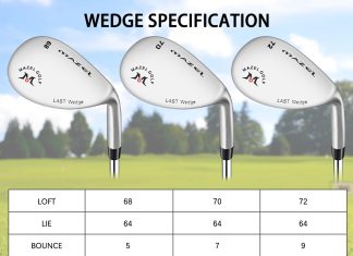MAZEL Forged Golf Wedge review