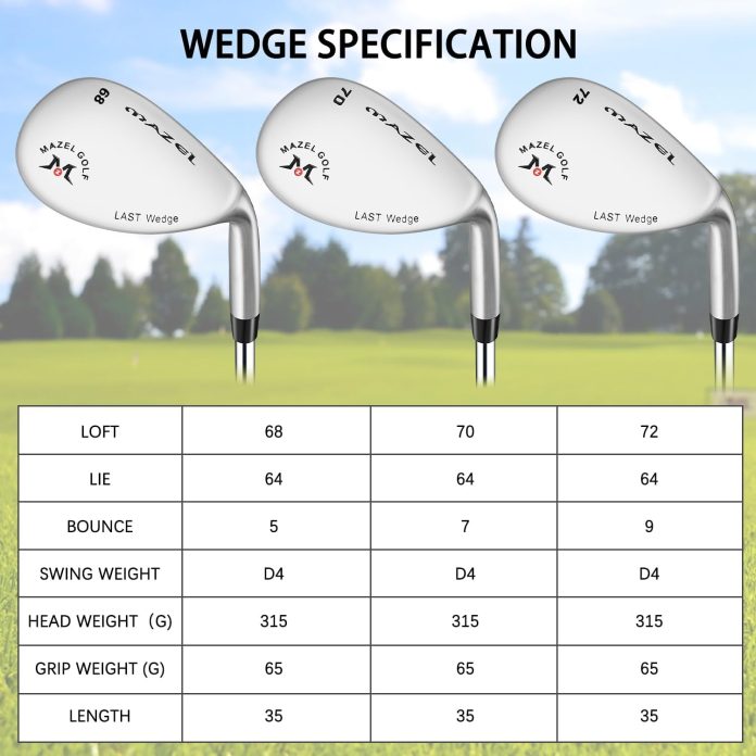mazel-forged-golf-wedges-for-men-women-golf-gap-wedge-sand-wedgelob-wedgeescape-bunkers-and-quickly-cuts-strokes-around-1-3