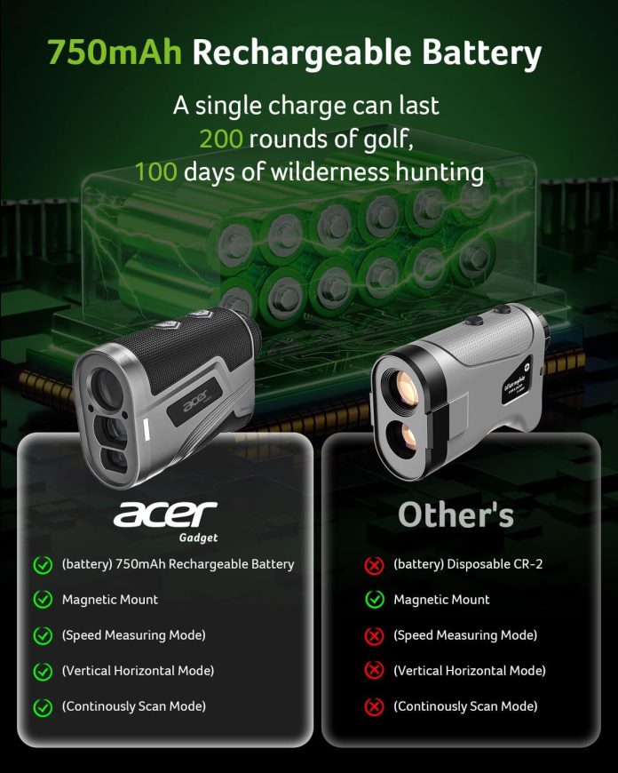 acer-gadget-golf-rangefinder-with-slope-8001200yards-range-finder-for-hunting-6x-magnification-with-flag-pole-locking-vi-1