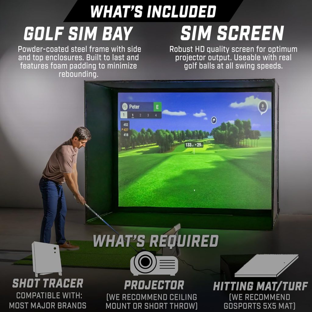 GoSports Golf Simulator Enclosure Nets - Choose 10 x 8 ft, 12 x 9 ft, or 14 x 8 ft - Complete Set with Frame and HD Impact Screen Kit GoSports Golf Simulator Enclosure Nets - Choose 10 x 8 ft, 12 x 9 ft, or 14 x 8 ft - Complete Set with Frame and HD Impact Screen Kit