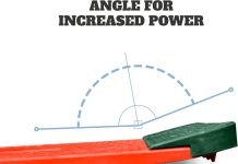 WHYGOLF Swing Trainer Pressure Plate with Power Wedge – Improve Weight Shift, Balance & Accuracy – Golf Training Aid for Increased Power & Control – Teaching Tool for Club Practice & Drills