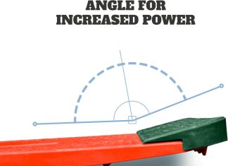 WHYGOLF Swing Trainer Pressure Plate with Power Wedge – Improve Weight Shift, Balance & Accuracy – Golf Training Aid for Increased Power & Control – Teaching Tool for Club Practice & Drills