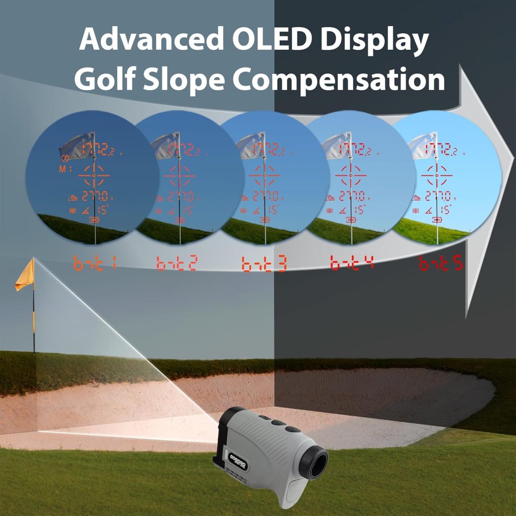 Gogogo Sport Vpro Gen Golf Laser Rangefinder,/2500Y Ranging, Ultra-Clear Optics with 99% Transmission Lens OLED Display, Dual Power Sources,Flaglock/Slope/Magnetic Gogogo Sport Vpro Gen Golf Laser Rangefinder,/2500Y Ranging, Ultra-Clear Optics with 99% Transmission Lens OLED Display, Dual Power Sources,Flaglock/Slope/Magnetic