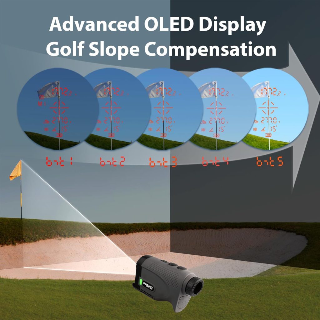 Gogogo Sport Vpro Gen Golf Laser Rangefinder,/2500Y Ranging, Ultra-Clear Optics with 99% Transmission Lens OLED Display, Dual Power Sources,Flaglock/Slope/Magnetic Gogogo Sport Vpro Gen Golf Laser Rangefinder,/2500Y Ranging, Ultra-Clear Optics with 99% Transmission Lens OLED Display, Dual Power Sources,Flaglock/Slope/Magnetic