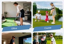 Retractable Golf Swing Trainer, Grip Trainer with Arm Band for Right-Handed Golfers -Portable Golf Training Aid with Click Feedback for Indoor/Outdoor Practice – Ideal for Beginners