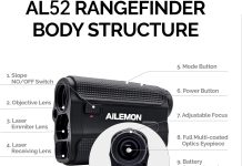 AILEMON Golf Laser Rangefinder Hunting Range Finder 900Y Fast Focus High-Precision Continuous Scan Flag Pole Locking Vibration Function Slope Mode Range Finder