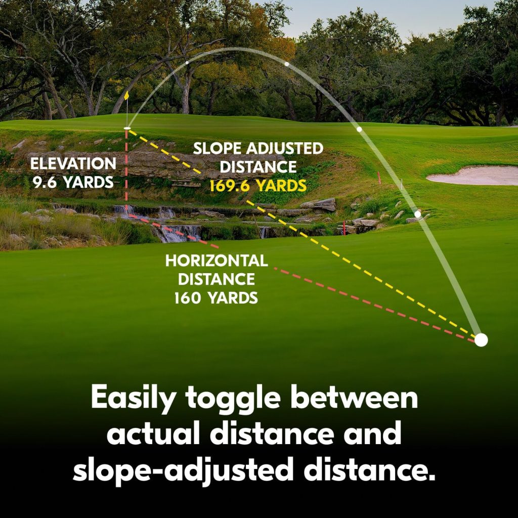 Nikon COOLSHOT Golf Laser Rangefinder - 20i GIII/20 GIII | 6x20 Optics, 800-Yard Range, Rainproof Design, Lightweight, Compact Rangefinder with Slope Compensation, Locked On Quake Nikon COOLSHOT Golf Laser Rangefinder - 20i GIII/20 GIII | 6x20 Optics, 800-Yard Range, Rainproof Design, Lightweight, Compact Rangefinder with Slope Compensation, Locked On Quake