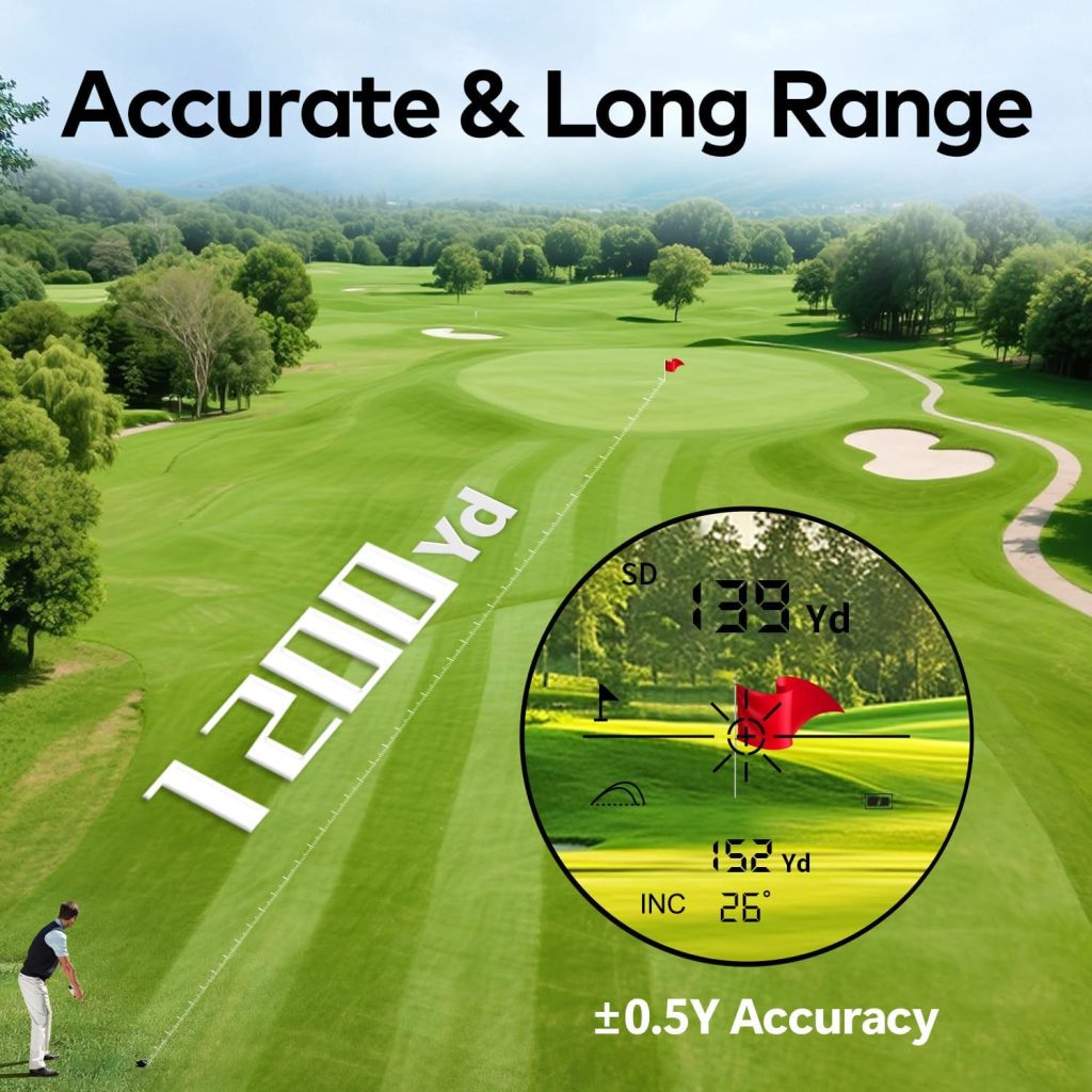 Golf Range Finder with Slope Switch,/1500 Yards Golf Rangefinders, Magnetic Strip Mounts on Cart and Golf Bag, Rechargeable Battery, Pin Lock Vibration, LCD Screen, Golf Accessories for Golfers Golf Range Finder with Slope Switch,/1500 Yards Golf Rangefinders, Magnetic Strip Mounts on Cart and Golf Bag, Rechargeable Battery, Pin Lock Vibration, LCD Screen, Golf Accessories for Golfers
