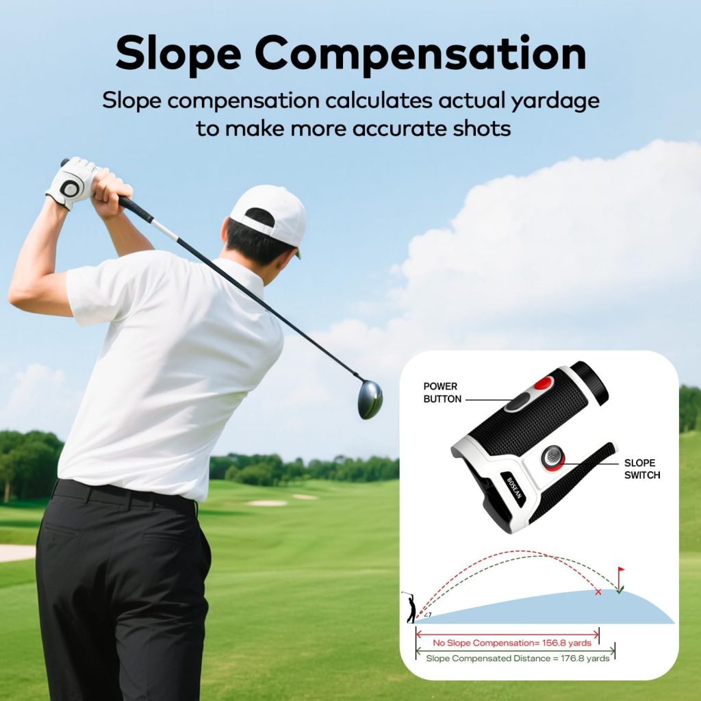 Golf Range Finder with Slope Switch,/1500 Yards Golf Rangefinders, Magnetic Strip Mounts on Cart and Golf Bag, Rechargeable Battery, Pin Lock Vibration, LCD Screen, Golf Accessories for Golfers Golf Range Finder with Slope Switch,/1500 Yards Golf Rangefinders, Magnetic Strip Mounts on Cart and Golf Bag, Rechargeable Battery, Pin Lock Vibration, LCD Screen, Golf Accessories for Golfers