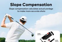 Golf Range Finder with Slope Switch, 1200/1500 Yards Golf Rangefinders, Magnetic Strip Mounts on Cart and Golf Bag, Rechargeable Battery, Pin Lock Vibration, LCD Screen, Golf Accessories for Golfers